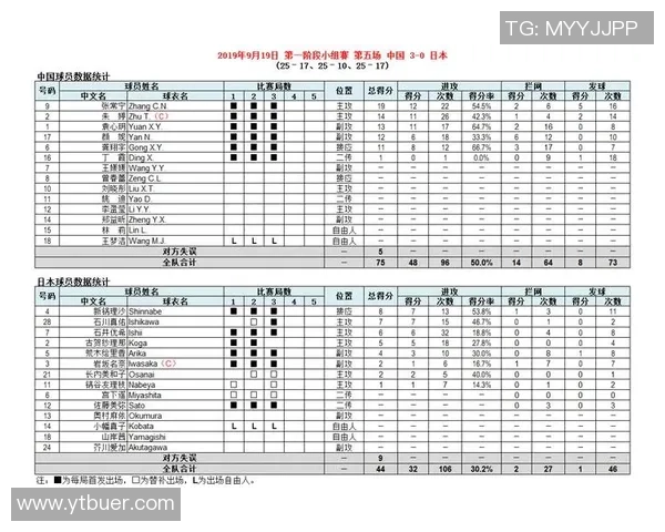 西安排球队节奏变革引发热议排球界新趋势探讨